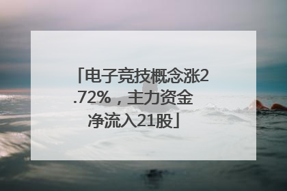 电子竞技概念涨2.72%，主力资金净流入21股